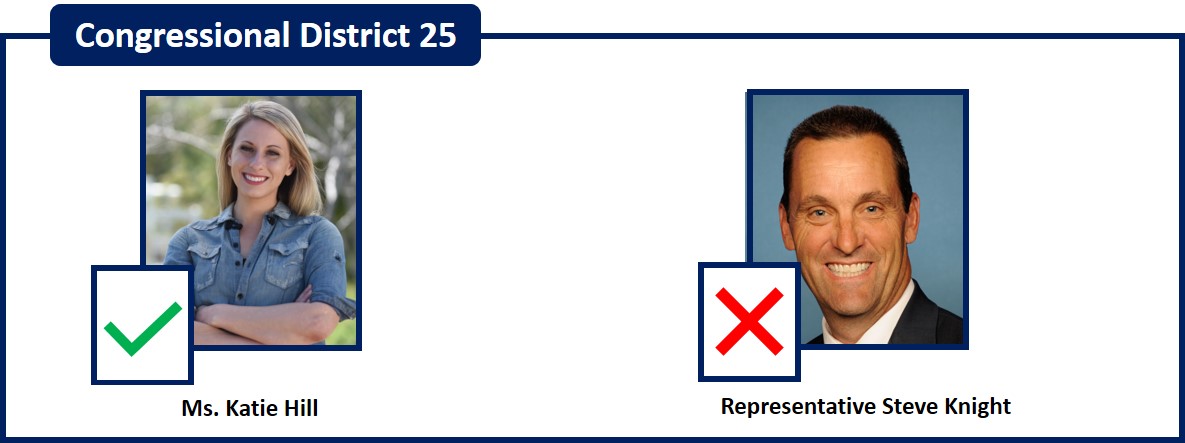 CA 25 Candidates ACS CAN Medi-Cal Promise