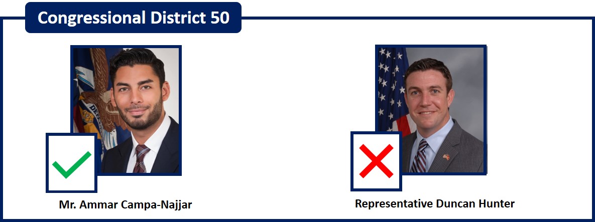 CA 50 Medi-Cal Promise Candidates