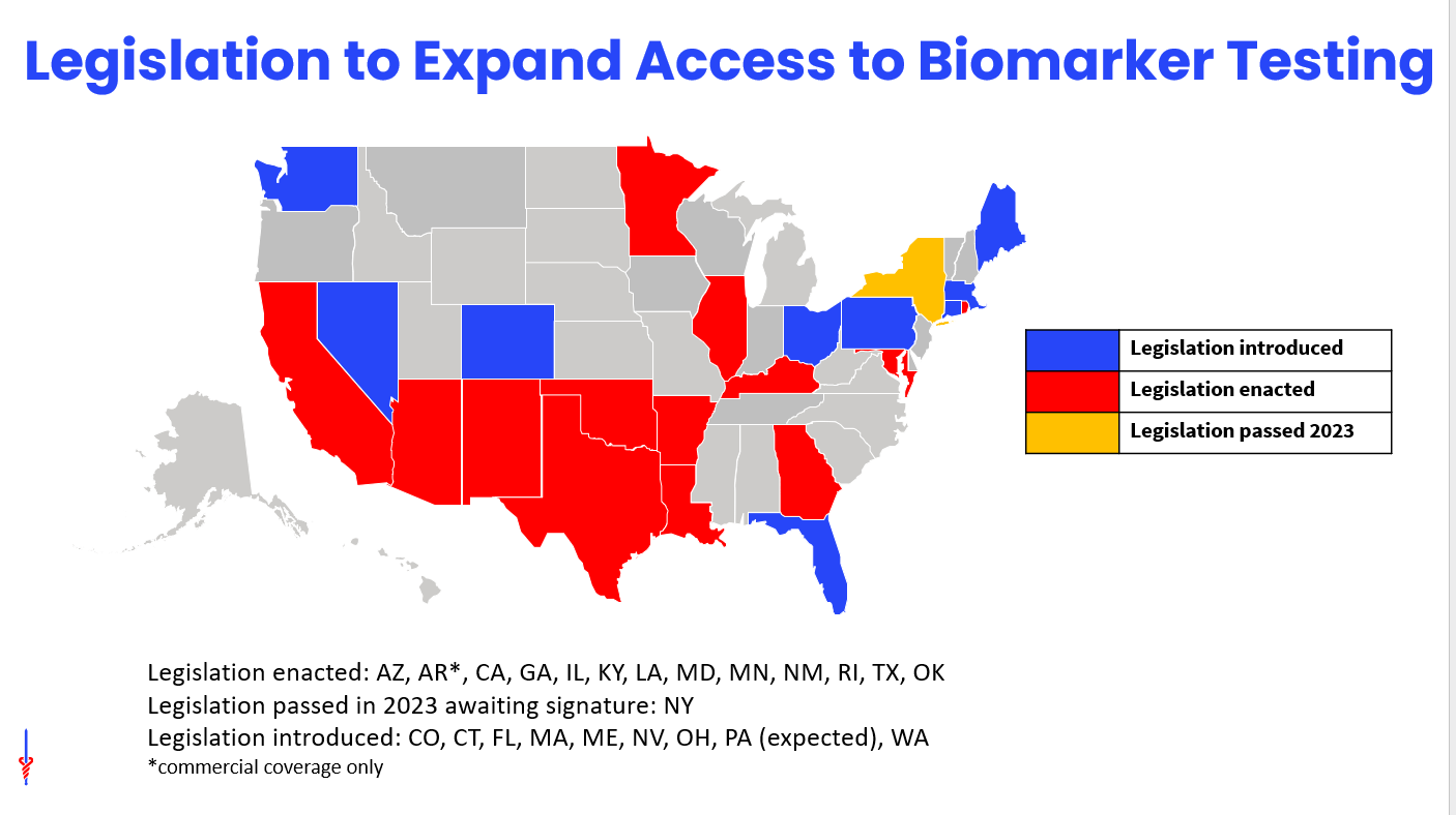 legislation_to_expand_access_to_biomarker_testing